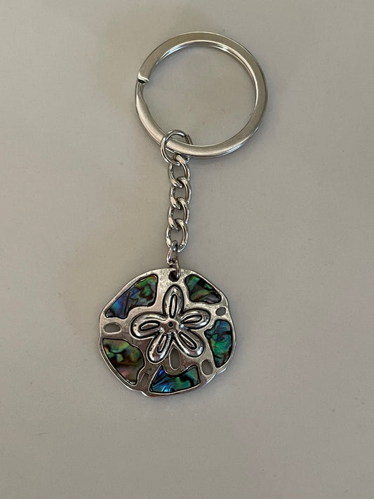 Abalone shell keychain πβ¨π§π»ββοΈ